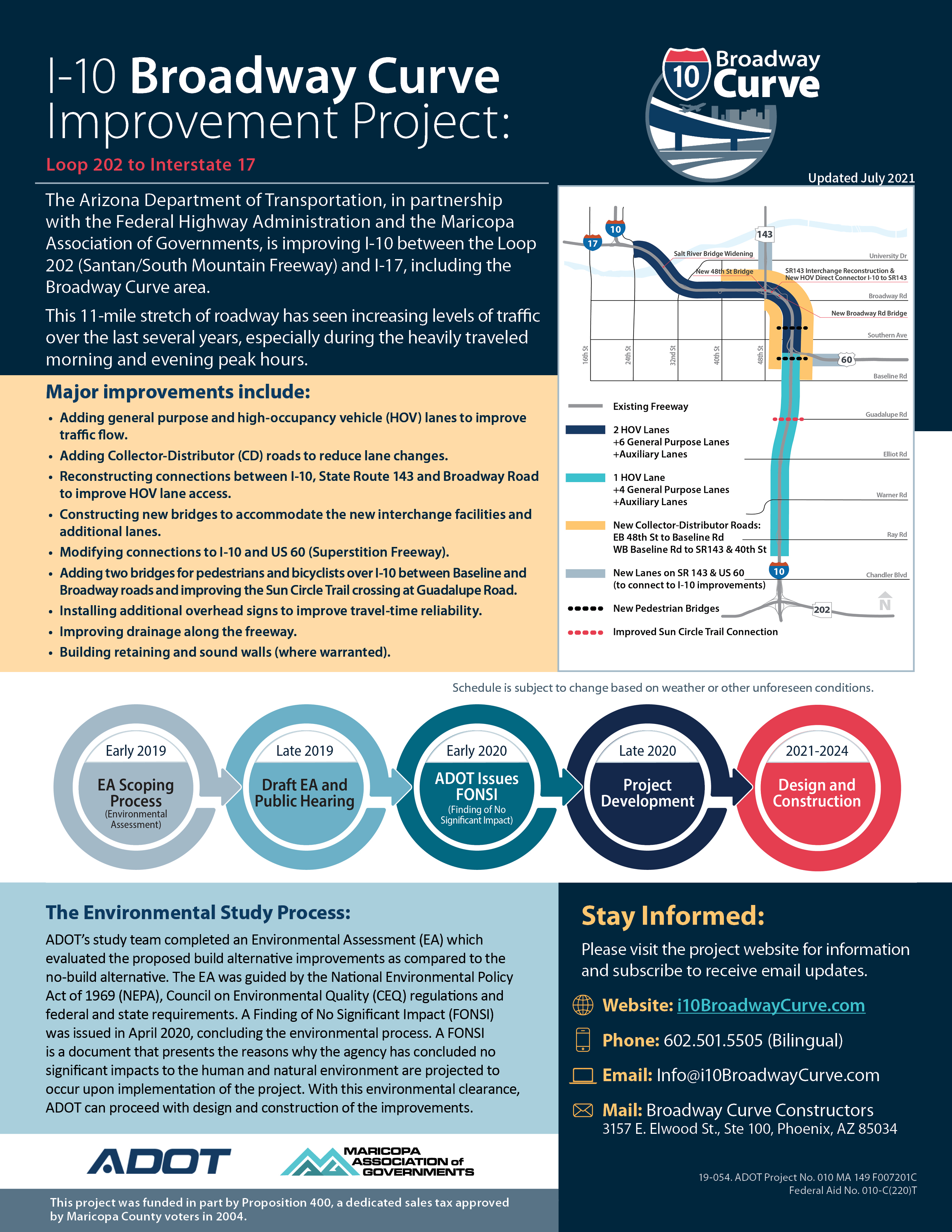 Project Information Flyer